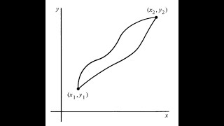 Interpretation of Hamilton Principle [upl. by Stevy]