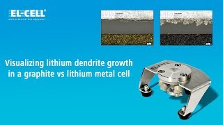 ECCOptoStd Mode 2 Visualizing lithium dendrite growth in a graphite vs lithium metal cell [upl. by Nottarts]