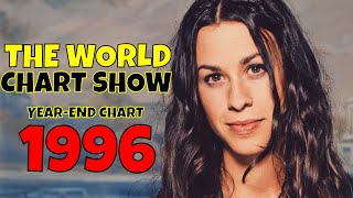 The World Chart Show  Year End Chart for 1996 [upl. by Otreblig]