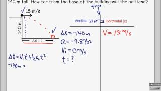 Two Dimensional Motion Example Problem 1 [upl. by Annadiane6]