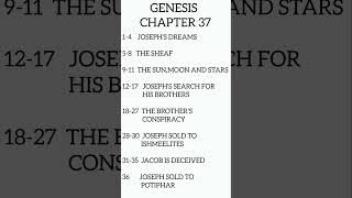 GENESIS CHAPTER 37 [upl. by Dode528]