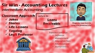 Lecture 01 Loans Receivable Receivable Accounting Intermediate Accounting [upl. by Other]