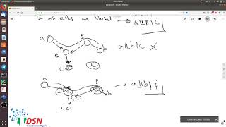 Day36 100DaysML Graphical models into Direction dependent separation amp Markov Random Field [upl. by Kostival]