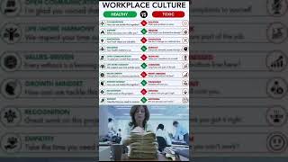 Workplace culture  work life culture shorts shortvideo viralvideo memes [upl. by Nmutua]