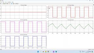 Full Bridge Inverter R amp RL Load MATLAB [upl. by Easton]