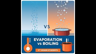 L4 Evaporation vs Boiling  Key Differences Explained 9Th CBSE [upl. by Ileak]