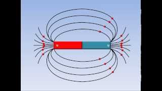 Animasi medan magnet [upl. by Anitnatsnok23]