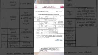 VAO exam date announced kpsc kea vao exam shorts shortsvideo status song [upl. by Aidul]