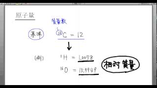 高校化学解説講義：｢物質量｣講義１ [upl. by Mouldon]