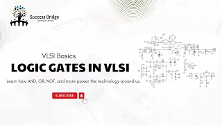 Understanding Logic Gates Types and Functions Explained [upl. by Yentiw]