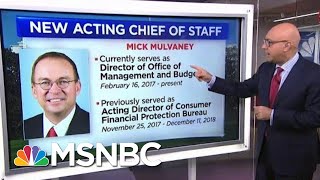 Who Is The New White House Chief Of Staff Mick Mulvaney  Velshi amp Ruhle  MSNBC [upl. by Servais]