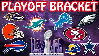 NFL FULL 2024 Playoff Bracket Predictions [upl. by Rozanna465]