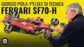 Ferrari SF70H la SPREGIUDICATA che HA FATTO SCUOLA  con Giorgio Piola [upl. by Nauqahs]