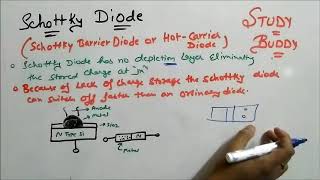 Schottky Diode [upl. by Rizzo]