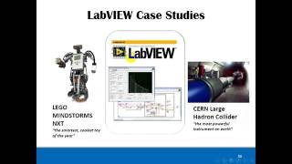 LabVIEW Tutorial  Introduction 2016 [upl. by Slosberg]