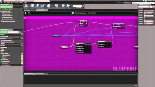 Speedometer Tutorial [upl. by Ngo]