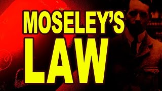 Moseley’s Law Definition  Physics Animation [upl. by Bastien374]