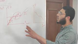 تجربة تعيين نقطة انصهار شمع البرافينMelting point or freezing point of parafin wax [upl. by Ydde]