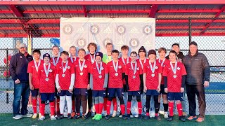 CFC vs Mahomet Seymour SC  FC Central Illinois Spring Turf Cup Championship Game 42124 [upl. by Ardekal]