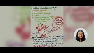 PGBP Part2 CA  CMA FINAL DIRECT TAXATION  REVISION IN ENGLISH [upl. by Tadeas935]