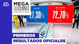 Resultados oficiales del plebiscito 2023 Primer conteo le da ventaja al “en contra” [upl. by Nolubez]