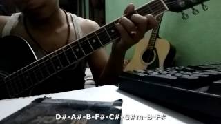 Khajaigi Dimple  Uttam  Guitar Rhythm Cover [upl. by Ginelle816]