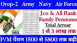 ExServicemen Pension Revison Arrears List All JCOs amp ORs 2023 for Pensioner  Arrear Calculator [upl. by Reyam250]