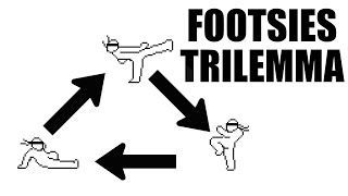 FOOTSIES TRILEMMA  3 Basic Components of Footsies [upl. by Craggy]