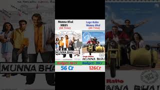 Munna Bhai MBBS Vs Lage Raho Munna Bhai Movie Boxoffice Collection bollywood [upl. by Ailugram]