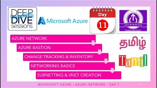 DAY 11  AZURE NETWORK DAY 1  TAMIL [upl. by Eynobe]