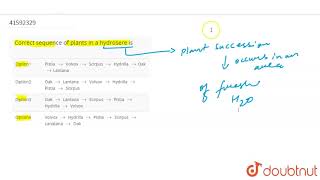 Correct sequence of plants in a hydrosere is [upl. by Holden]