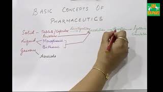 quotBasic concepts of Pharmaceuticsquot [upl. by Olatha]