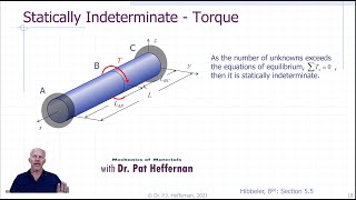 L45  Torsion Indeterminate [upl. by Gadmon]