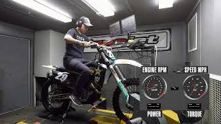 2022 Husqvarna FC 250 Rockstar Edition Dyno Test [upl. by Nerissa]