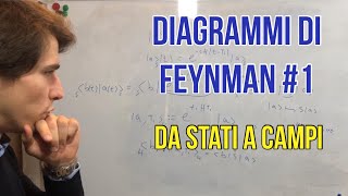 Introduzione ai Diagrammi di Feynman pt1 approcciamo la formula di LSZ [upl. by Ennayar]