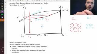 Interpreting the compositions of a twophase region in a phase diagram [upl. by Meador]