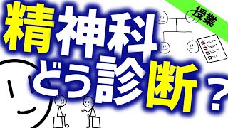 精神科の診断［精神科の授業］精神科の診断はどう行われる？ 精神科・精神医学のWeb講義 [upl. by Fadden436]