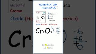 Nomenclatura tradicional del Cr₂O₃ [upl. by Tomlin919]