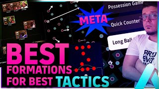 eFootball 2024 Best Formations for best tactics [upl. by Arhas997]