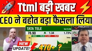 ttml share latest news today  tata teleservices share news update  ttml share price [upl. by Farkas74]