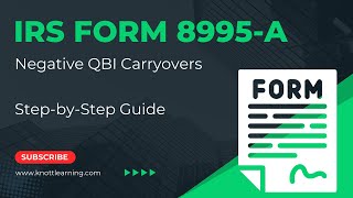 IRS Form 8995 with QBI Loss Carryforwards [upl. by Nilrem]