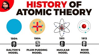 History of Atomic Theory [upl. by Vlad889]