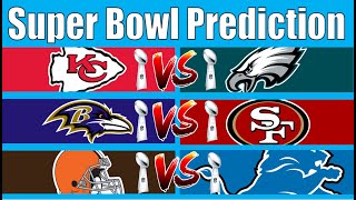 Early Super Bowl Predictions 20232024 NFL Season [upl. by Eelreveb]