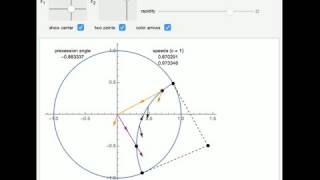 Boost Composition and Wigner Rotation in RhodesSemon Rapidity Space [upl. by Guimond]