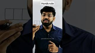 hunds rule class 11 chemistry 🔥 NEET  JEE  QUICK REVISION  tranding shortfeed short [upl. by Yornoc676]