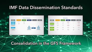 IMF Data Dissemination Standards [upl. by Luapnaej81]