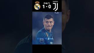 HighlightsJuventusvsRealMadrid2018UEFACLQuarterFinalyoutubeshortsshortsfootball [upl. by Glavin]