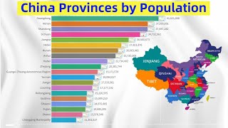 China Provinces by Population 19502100 [upl. by Zamir]