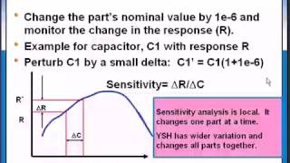 Sensitivity Analysis in ADS Part A [upl. by Kieger357]