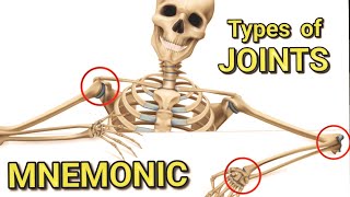 Joints of the Body  EASY Mnemonic for Memorizing the 6 classifications of Synovial Joints  Anatomy [upl. by Hitt]